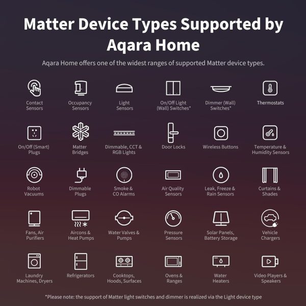 Aqara Smart Hub M3 for Home Automation, Matter Controller, T... - Image 4