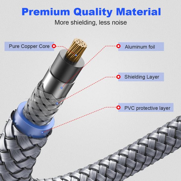 RCA Extension Cable SOUNDFAM Digital Coaxial Audio Cable Gol... - Image 5