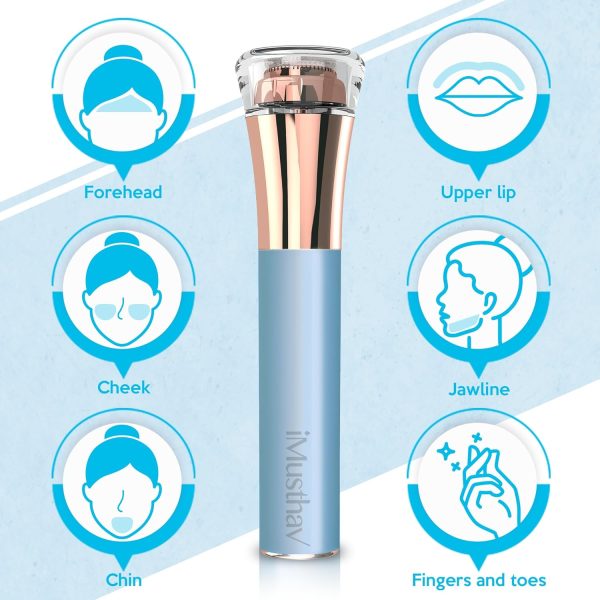 Professional Fast, Precise, Painless Facial Hair, Lips and C... - Image 6