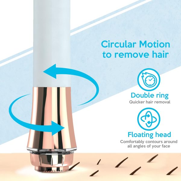 Professional Fast, Precise, Painless Facial Hair, Lips and C... - Image 7