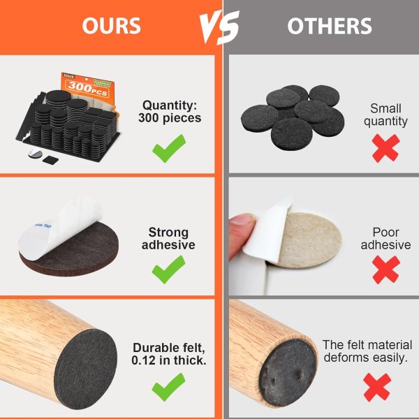 Felt Furniture Pads-300 Pieces Furniture Pads for Hardwood F... - Image 2
