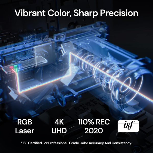 Valerion StreamMaster Plus2 4K Gaming Projector - 300" IMAX ... - Image 4