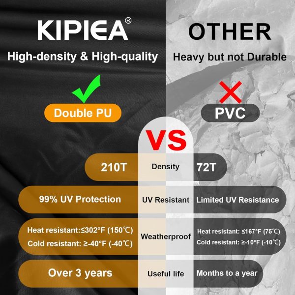 Kipiea 500D Patio Chair Covers Waterproof Winter - 2 Pack La... - Image 6