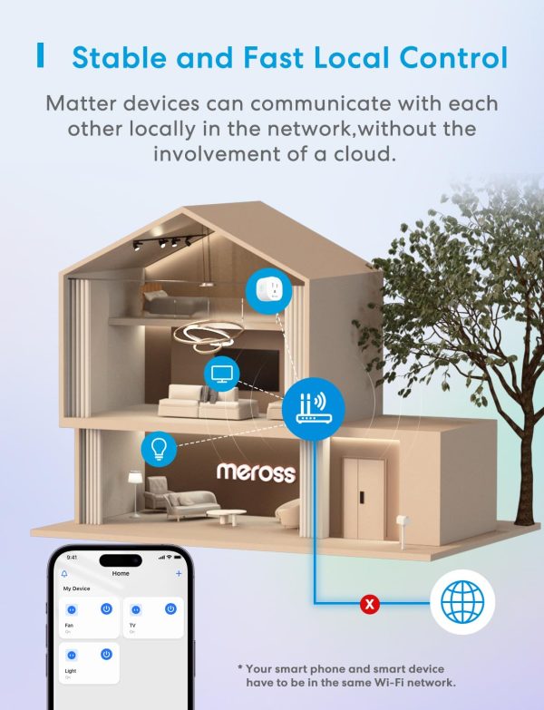 meross Matter Smart Plug Mini, Easy Setup, 100% Privacy Matt... - Image 9