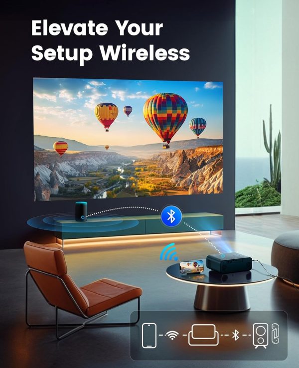 [Auto Focus/4K Support] Projector with WiFi 6 and Bluetooth ... - Image 4