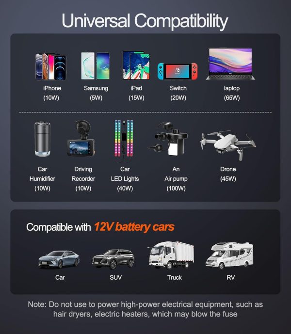YSOLX 400W Car Power Inverter, Cigarette Lighter Adapter to ... - Image 7