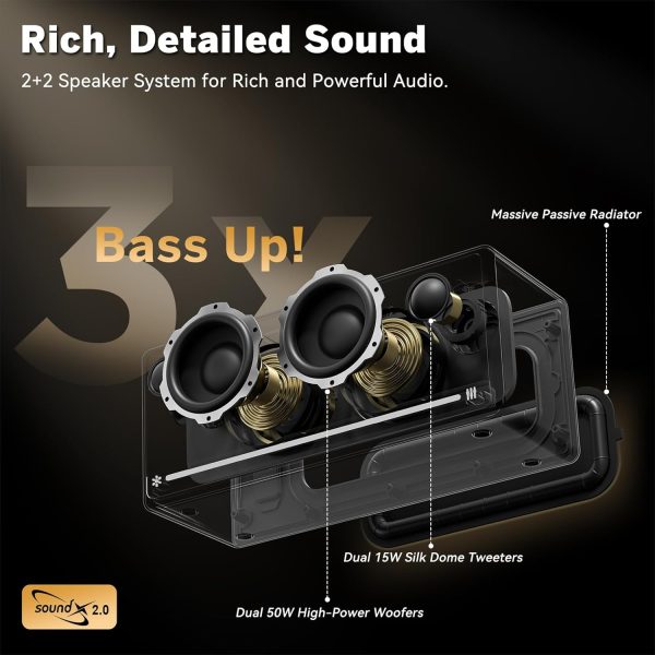 Bluetooth Speaker, 80W Peak Retro Speakers Bluetooth Wireles... - Image 2