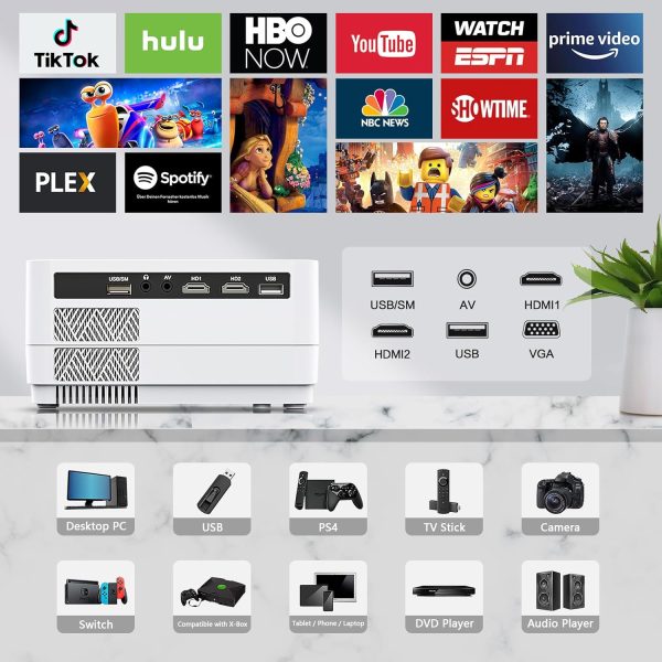 Native 1080P Projector with WiFi and Two-Way Bluetooth, Full... - Image 7