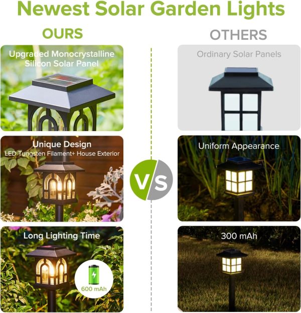 KOOPER Solar Pathway Lights Outdoor, 8 Pack Retro Solar Land... - Image 3