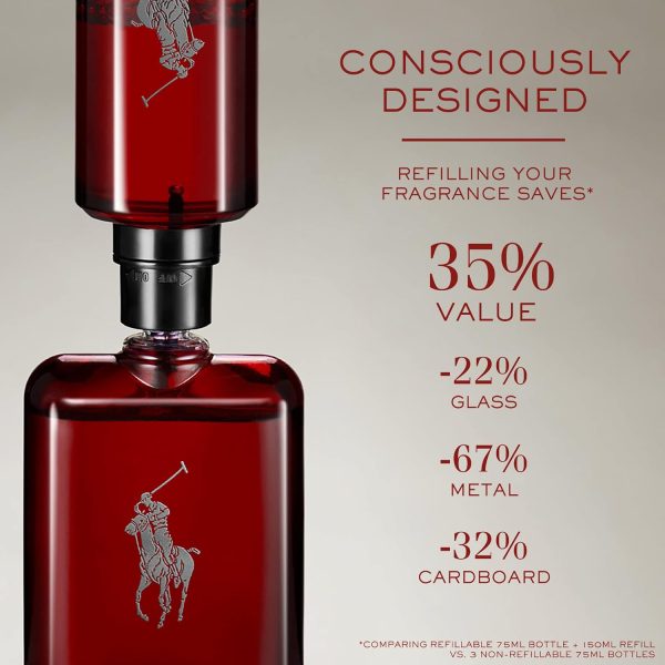Ralph Lauren - Polo Red - Parfum - Men's Cologne - Ambery & ... - Image 6