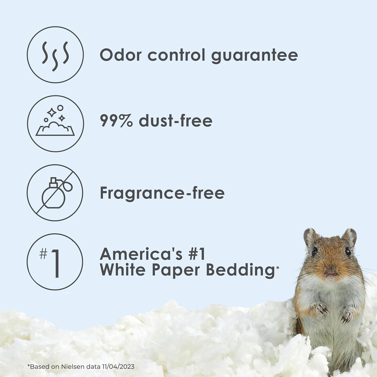Kaytee Clean and Cozy Small Pet Bedding – 1500 cu in – White