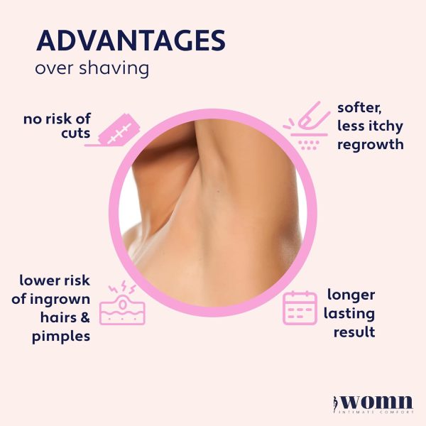 womn Intimate Comfort HAIR REMOVAL CREAM - depilatory cream ... - Image 4