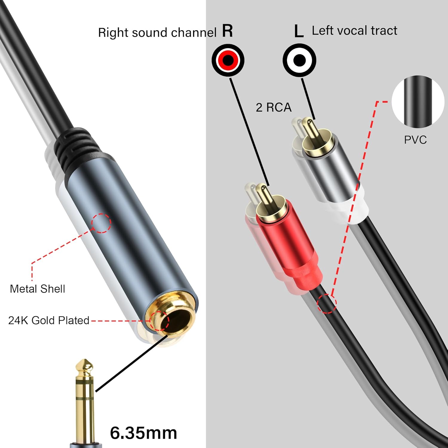 JSADZKJ 6.35mm to 2RCA Audio Extension Cable 1/4 inch TRS to…