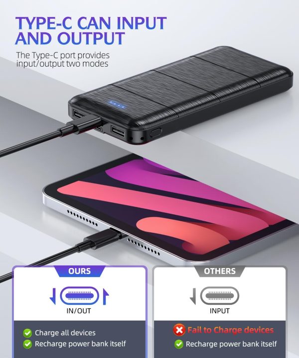 Portable-Charger-Power-Bank - 2 Pack 15000mAh Dual USB Power... - Image 3