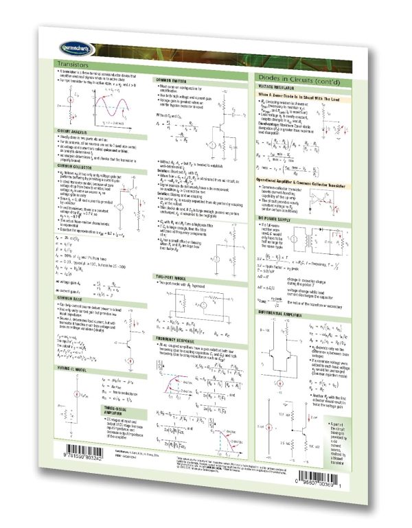 Electronics I Guide - Quick Reference Guide by Permacharts - Image 2