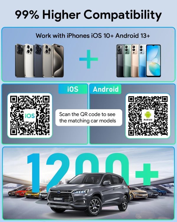 FAHREN 3rd-Gen Wireless CarPlay Adapter & Android Auto Adapt... - Image 8