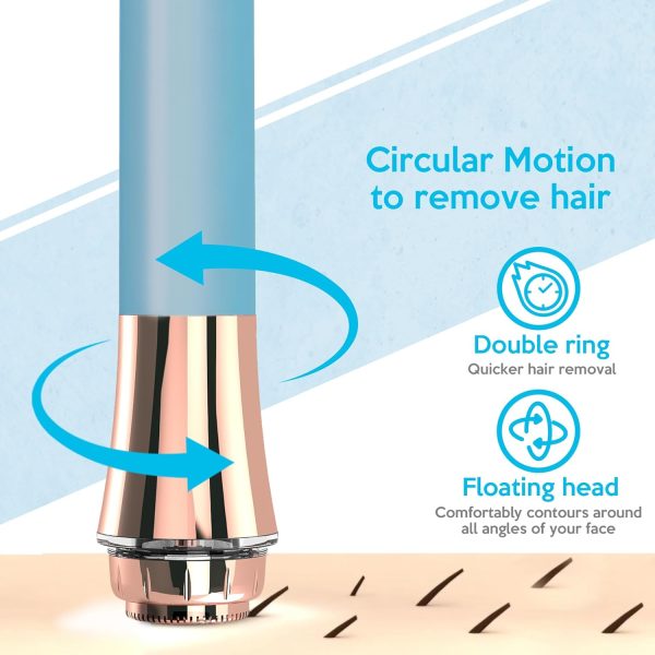 Professional Fast, Precise, Painless Facial Hair, Lips and C... - Image 7