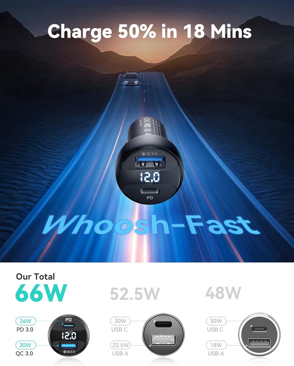 INIU Car Charger USB C, 66W Total Fast Charging Car Charger,…