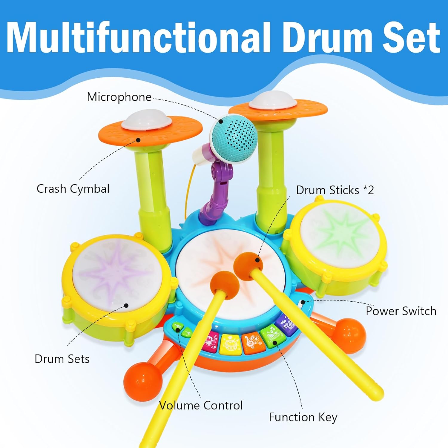 Drum Set for Toddlers 1-3 Musical Toys with 2 Sticks Microph…