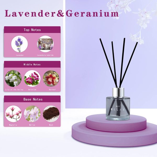 3 Pack Fragrance Reed Diffuser, 50ML Lavender Jasmine Lemong... - Image 4
