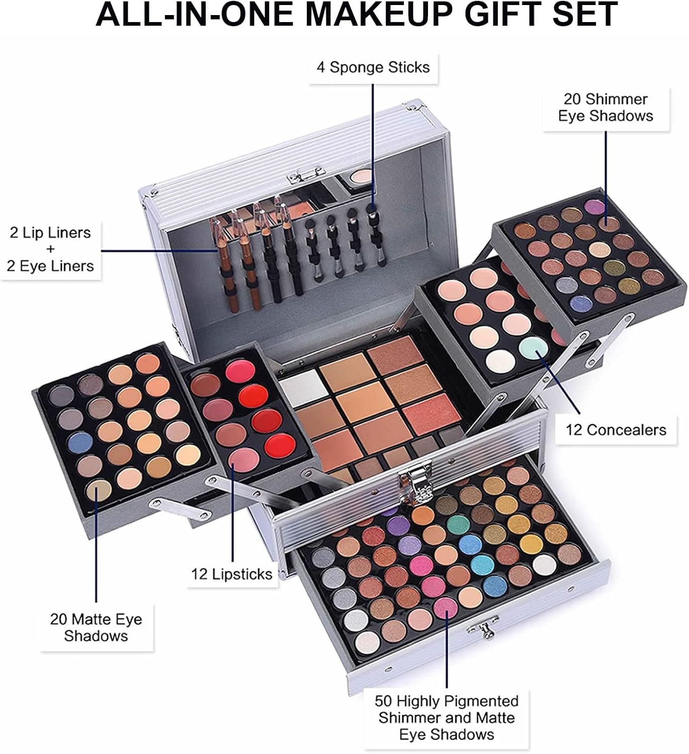 UNIFULL 132 Color All- In- One Makeup For Women Full Kit,Pro…
