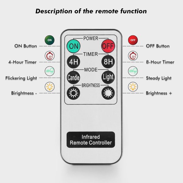 Rhytsing Smoked Ribbed Glass Battery Operated LED Candles wi... - Image 5
