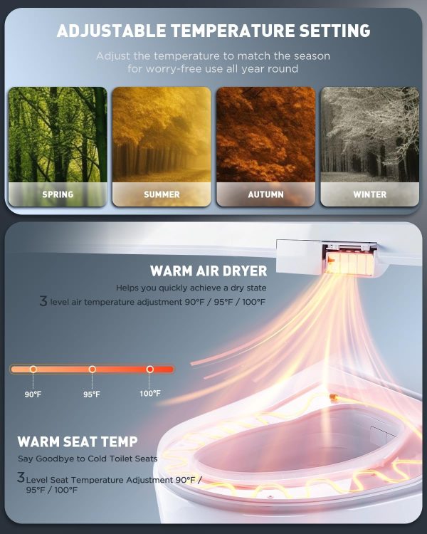 iliD Smart Bidet Toilet Seat, Electric Elongated Ecoseat wit... - Image 4
