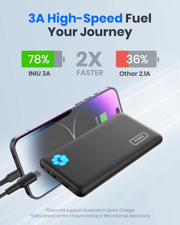 INIU Power Bank, USB C in&Out Slimmest 10000mAh Portable Cha... - Image 4