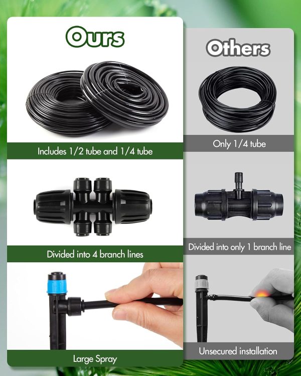240FT Drip Irrigation System Kits - Automatic Garden Waterin... - Image 4