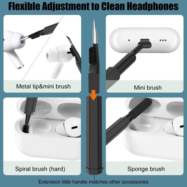 VICHYIE 20 in 1 Multifunctional Cleaner Kit for Electronic D... - Image 2