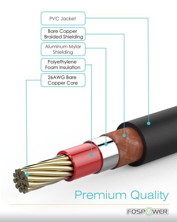 FosPower Digital Audio Coaxial Cable (0.9m / 3ft - 2 Pack)[2... - Image 6
