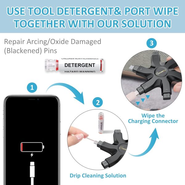 Phone Cleaning Kit Port Cleaner Repair & Restore Tool for iP... - Image 3