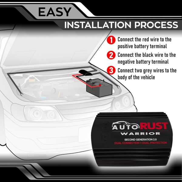 Second Generation (Dual Wire System) Premium Electronic Rust... - Image 3