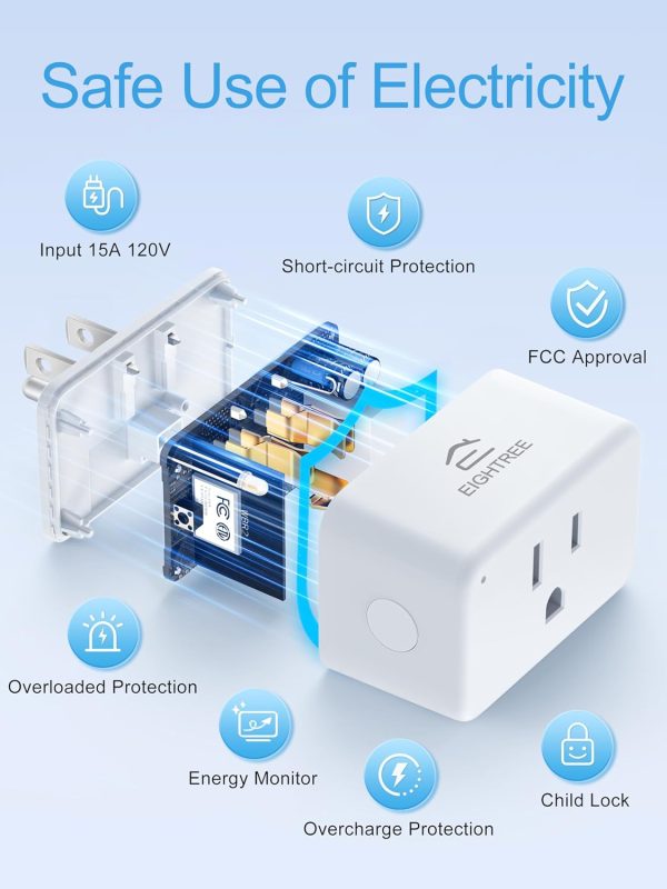 EIGHTREE Mini Smart Plug 5GHz Wi-Fi Compatible, Smart Plugs ... - Image 8