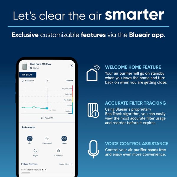 BLUEAIR Air Purifiers for Medium Rooms, Bedroom, Kitchen, Cl... - Image 7