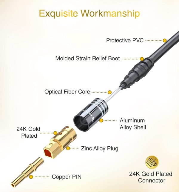 BlueRigger Digital Optical Audio Toslink Cable (100FT, Fiber... - Image 5