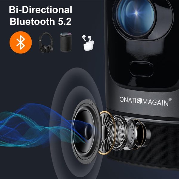 [Telescopic Stand] Mini Projector, ONATISMAGIN Portable 1500... - Image 7