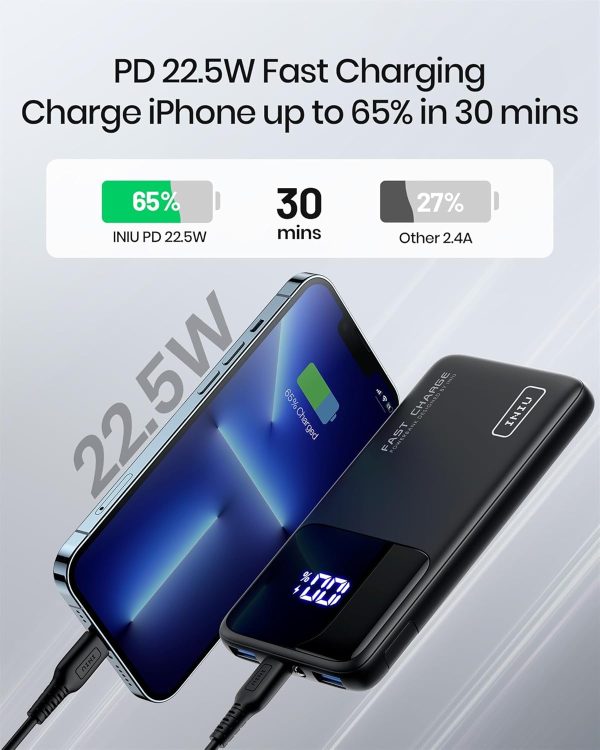 INIU Portable Charger, Slimmest Fast Charging 10000mAh USB C... - Image 9