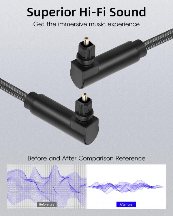 GELRHONR Double 90 Degree Optical Audio Cable, Right Angle T... - Image 5