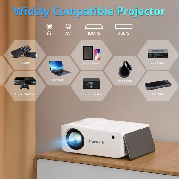 5G WiFi Bluetooth Projector,2024 Upgraded Native 1080P Outdo... - Image 6