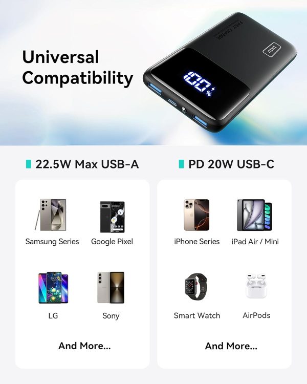 INIU Portable Charger, Slimmest Fast Charging 10000mAh USB C... - Image 7