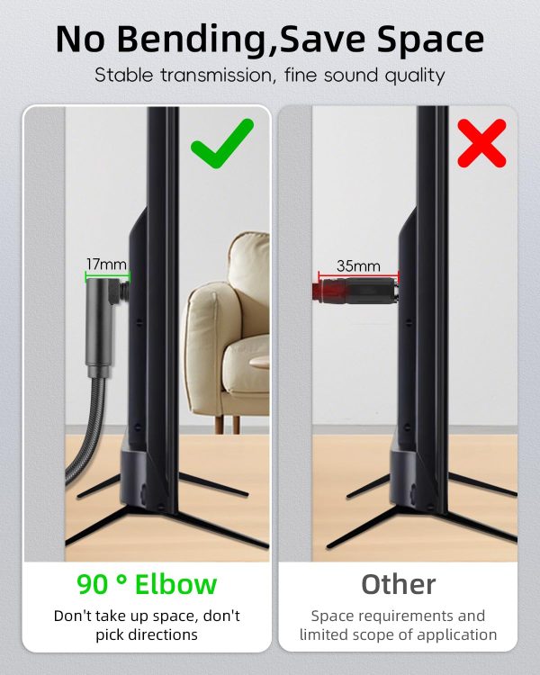 GELRHONR Double 90 Degree Optical Audio Cable, Right Angle T... - Image 3