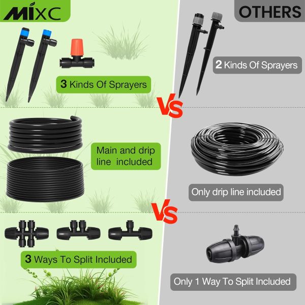 MIXC Greenhouse Micro Drip Irrigation Kit Automatic Irrigati... - Image 4