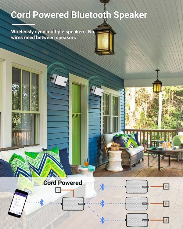 Inwa Outdoor Bluetooth Speakers, IPX5 Waterproof 400W Wall M... - Image 2