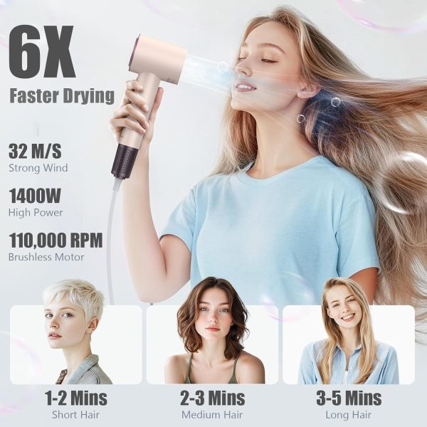Slopehill Hair Dryer - 110,000 RPM High-Velocity Fast Drying... - Image 2