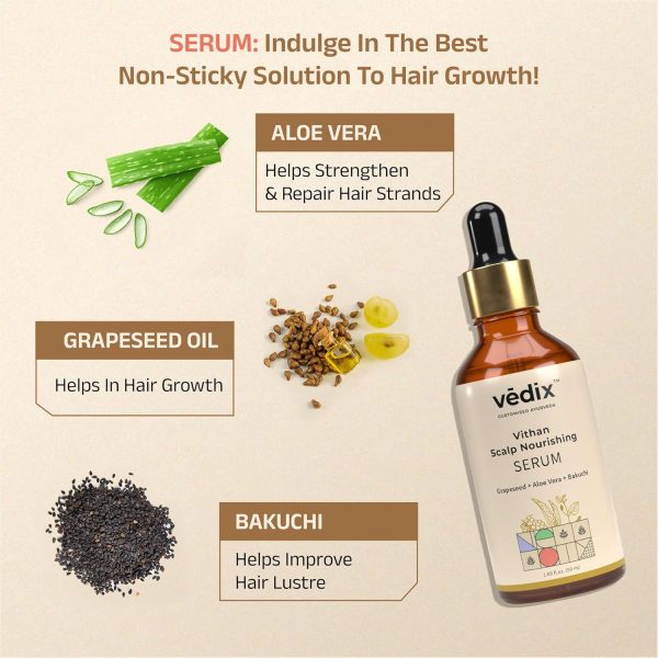 Vedix Complete Hair Growth Combo Kit | Ayurvedic Hair Care F... - Image 4