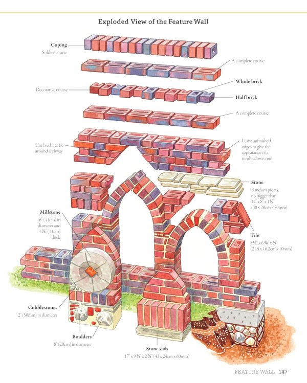 Brickwork Projects for Patio & Garden: Designs, Instructions... - Image 8