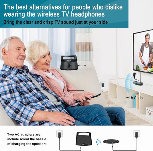 SIMOLIO Digital Assisted Hearing Amplifier Wireless TV Speak... - Image 3