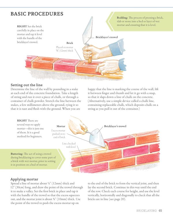 Brickwork Projects for Patio & Garden: Designs, Instructions... - Image 5
