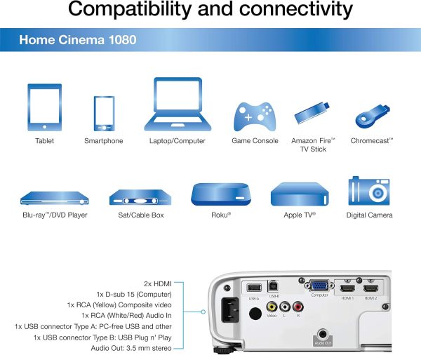 Epson Home Cinema 1080 3-chip 3LCD 1080p Projector, Streamin... - Image 4
